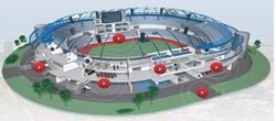 securitate stadion Bosch