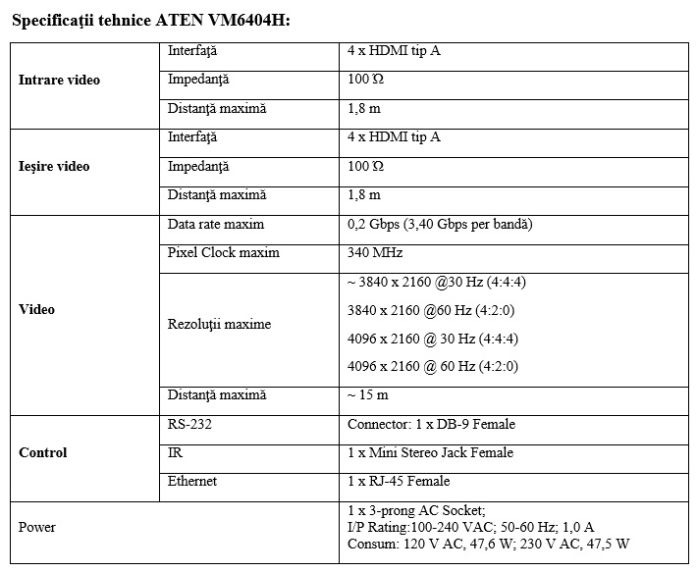 ELKOTech Romania si ATEN anunta lansarea primului matrix switch 4K dedicat video wall-urilor