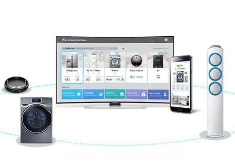 Samsung aduce Internet of Things la IFA 2015