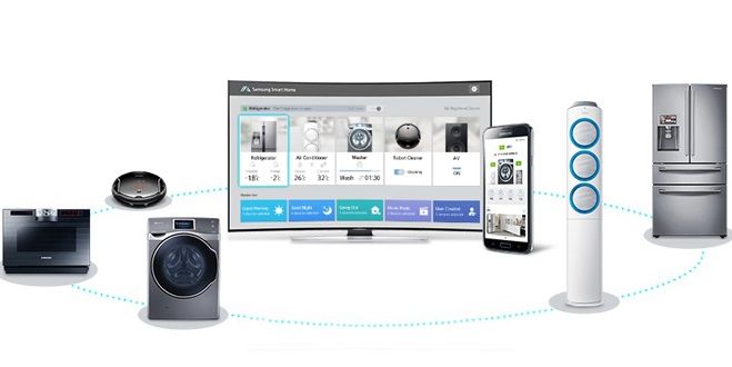 Samsung aduce Internet of Things la IFA 2015