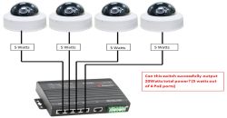 ethernet switch ip camera