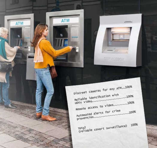 supravegherea-si-securitatea-atm-urilor-bancare