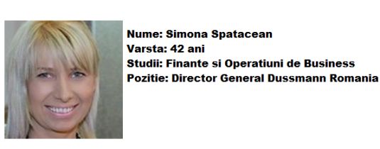 Dussman Romania, interviu, securitate, Simona Spatacean